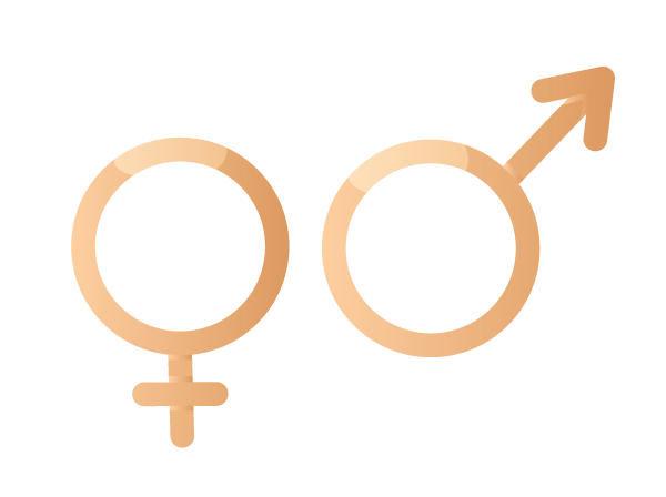 gender